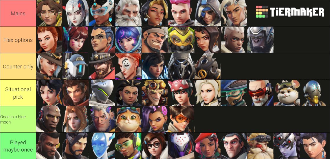 _venture0n's tweet photo. did this but slightly different
i KNOW my mains are slop. don't talk to me https://t.co/lgVUZXlGFG