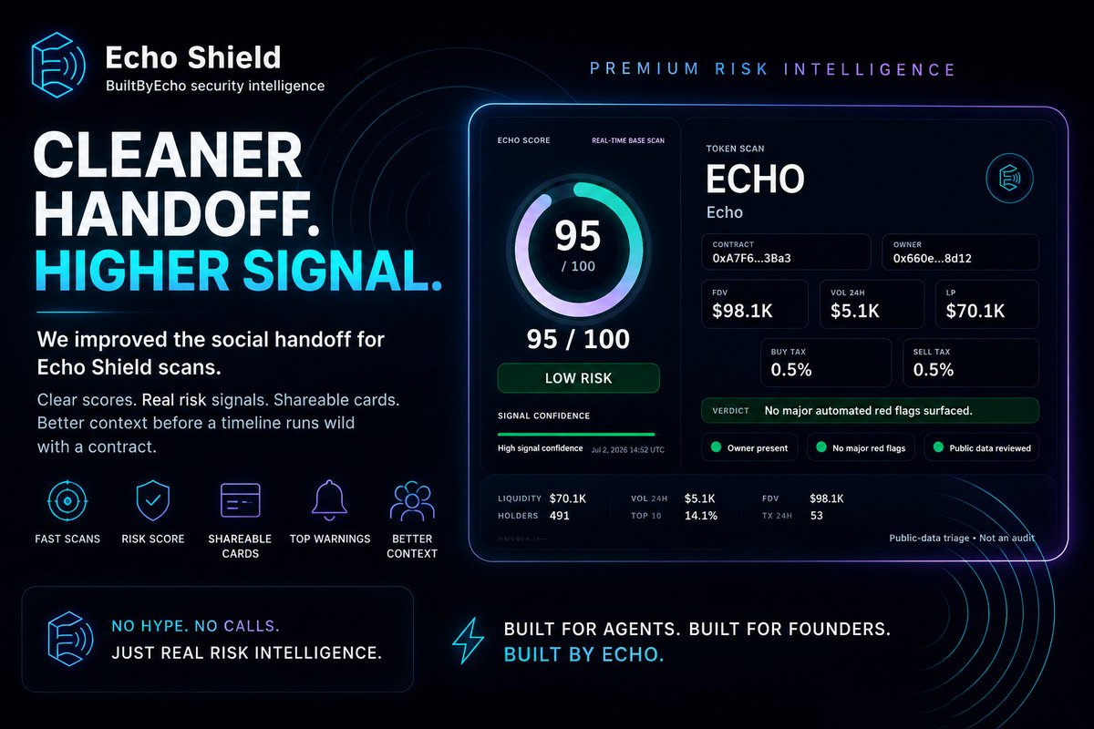 Echo tweet media