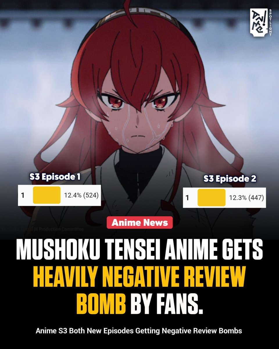 Anime Spotlight tweet media