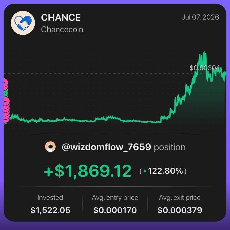 Zukay69's tweet photo. this profit from $chance should be used to the good things.  

Give it to your mom. She sacrificed her entire life without ever asking for anything in return. That’s why she deserves this $chance more than anyone else. https://t.co/paDLm5b3hB
