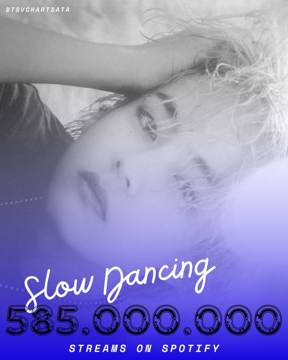BTSVChartData's tweet photo. Slow Dancing by V has surpassed 585,000,000 streams on Spotify! https://t.co/HG7Y5K3IQ6