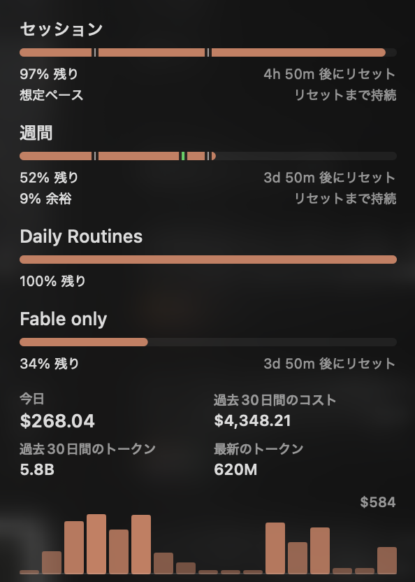 temosy's tweet photo. Fable 5は、あと34%残ってるから15:59 頃までOKなら嬉しいな https://t.co/2bm5V9QVfl
