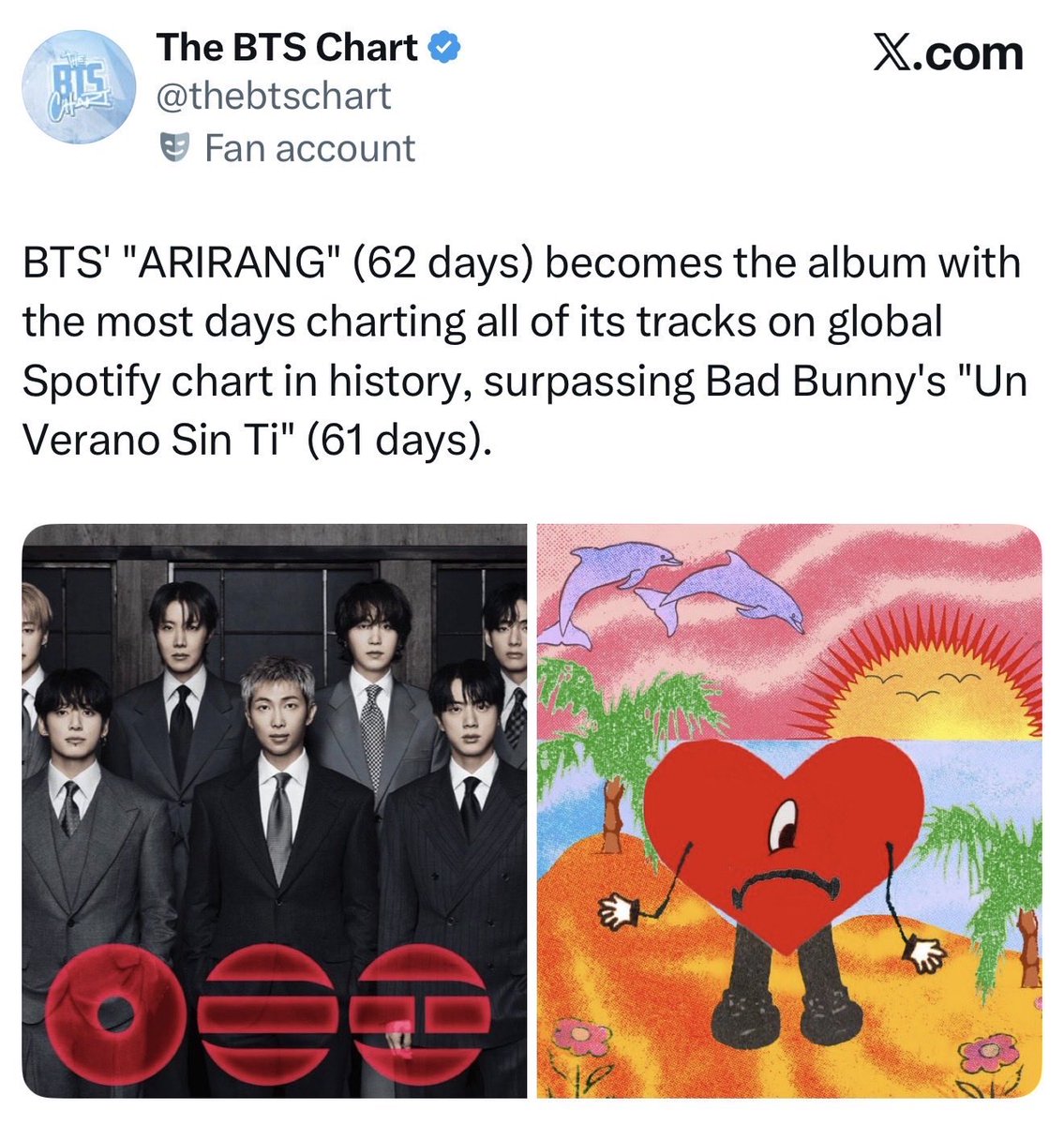 ameviil's tweet photo. we are currently charting 6 out of 14 songs. if we put in the effort, we can bring back the remaining 7 songs, expand our album day record, and boost the album streams again 🥹 https://t.co/A6wAwJQirA