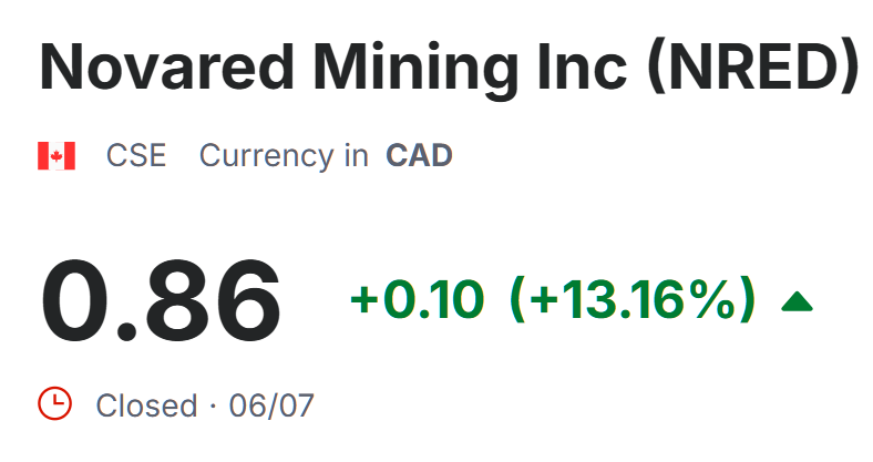 HSK980's tweet photo. I like NRED because the chart is showing more strength than before. 

#StarAcademy #nolimits #omegle $SLBT $CRVO $FTHM https://t.co/PSik7MvY6x