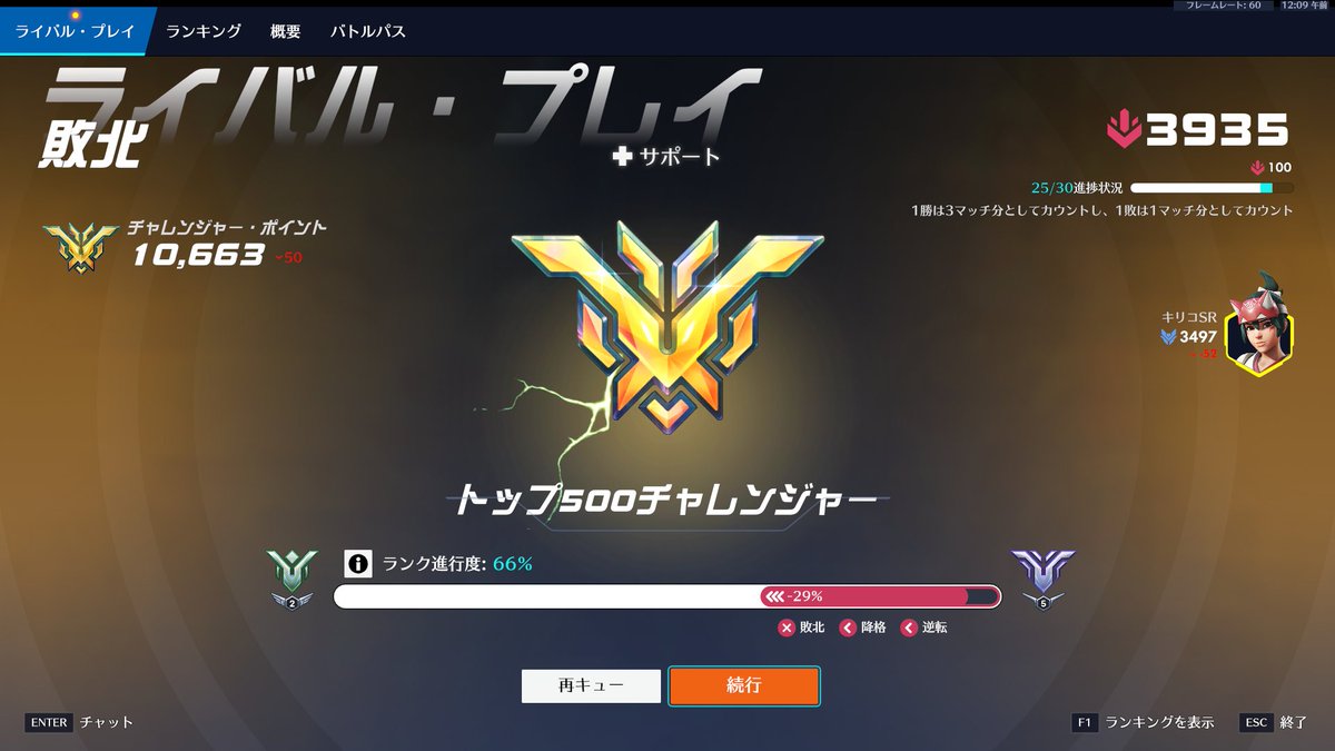1228Kiibo's tweet photo. チャンピオンからマスターまで急降下
七夕の短冊意味なかった https://t.co/OG614bUMCb