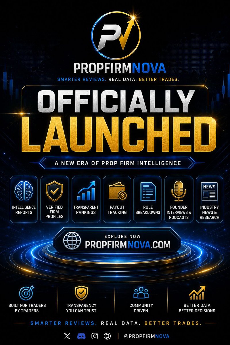 Prop Firm Nova tweet media