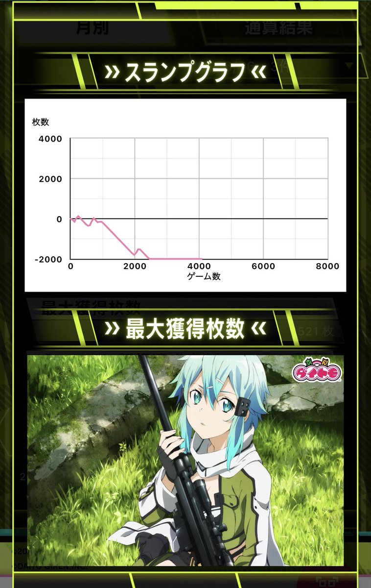 ultimate_tare's tweet photo. ウルティマすれば大勝ち
ただ全部設定わからねぇ
とりあえずメニュー画面の示唆知りたい https://t.co/60a5chVlM9