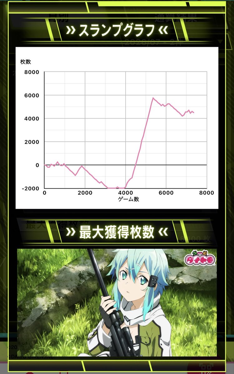 ultimate_tare's tweet photo. ウルティマすれば大勝ち
ただ全部設定わからねぇ
とりあえずメニュー画面の示唆知りたい https://t.co/60a5chVlM9