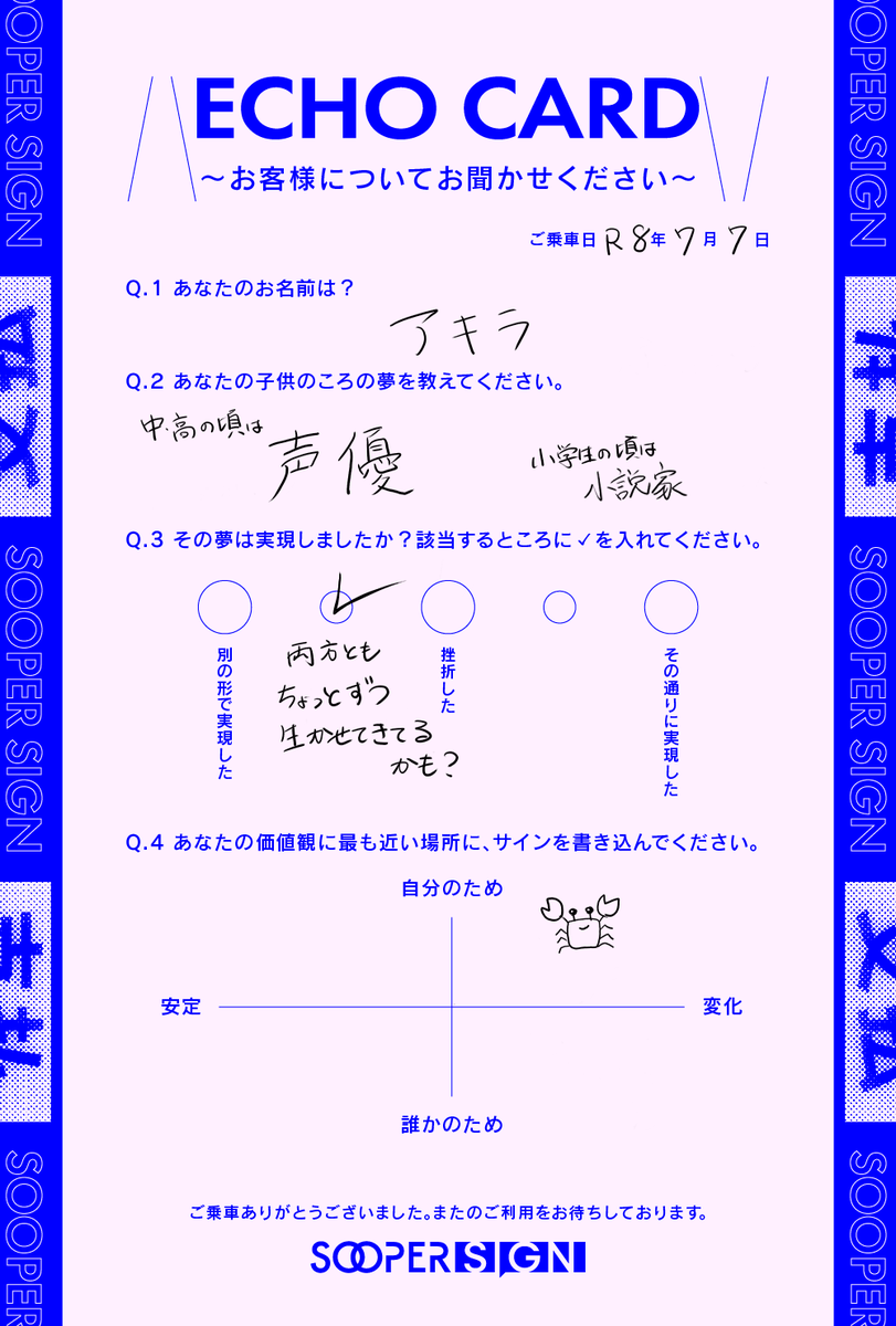 sbsb_kani's tweet photo. TAXI TALK RPG【SOOPER SIGN】

GM：KloReさん

PL：ふぃるあさん、アキラ

一緒に乗車してきました🚕
なんか想像してたよりもちゃんと心にくるものがあって、感情がぶわってなっちゃった…
初めて味わう雰囲気のシナリオでした！楽しかったです！　
#SooperSign #くろあ卓 https://t.co/iNZKYV3wgh