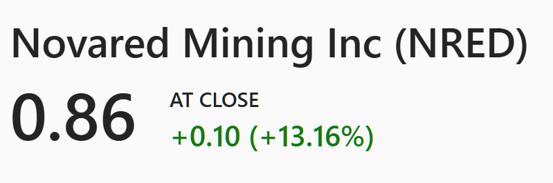 muzzlebreak1's tweet photo. NRED looks stronger after yesterday’s rally. Now I want to see consistency. 

#omegle #nolimits #StarAcademy $RTB $CRVO $LPRO https://t.co/20WSmvrNCY