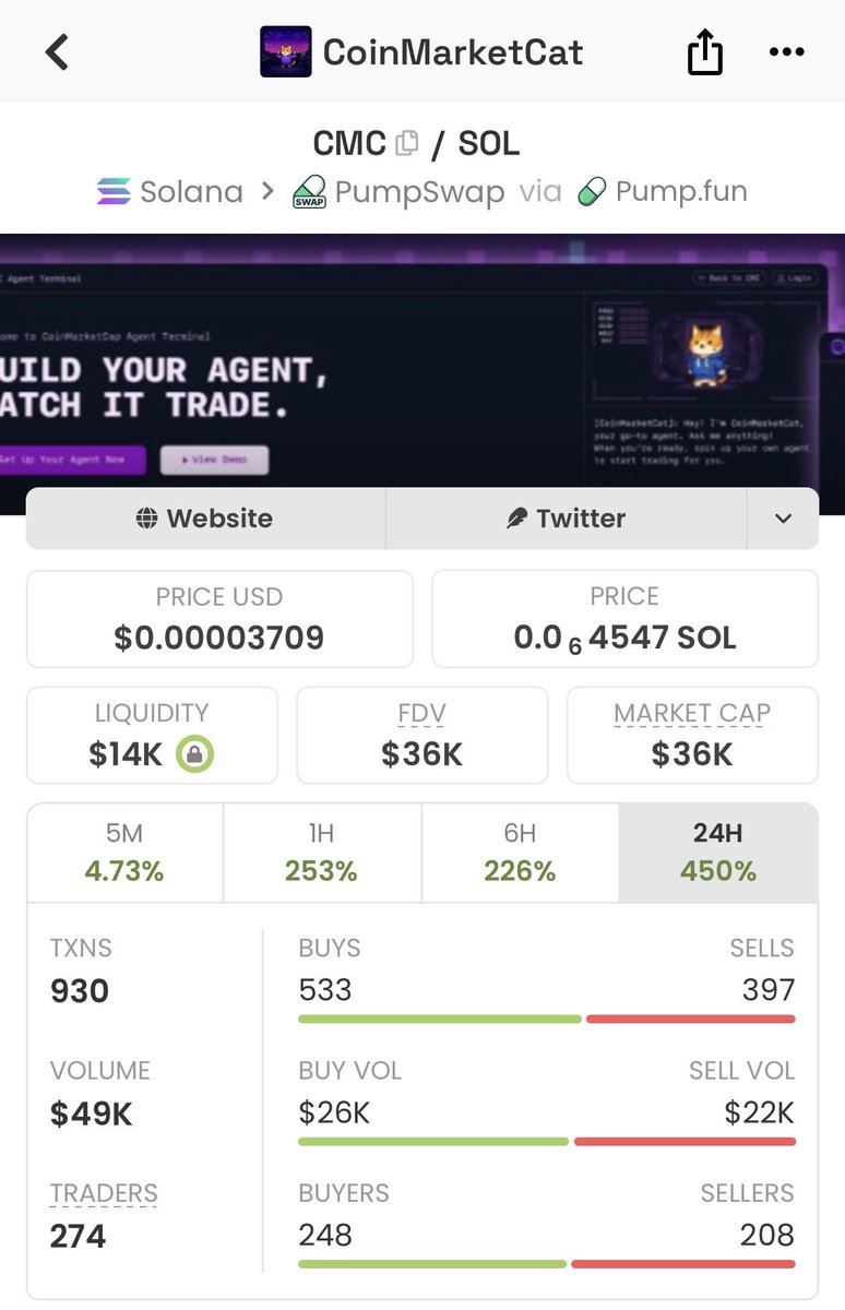 BigCryptoSam tweet picture