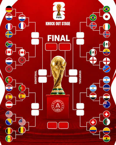 thematchisset's tweet photo. 🗣(MHO)
This is the most far fetched idea I have as it stands. 

--[🇲🇦] 3 (pk) 5
--🇫🇷 3 (pk) 3
-------------🇲🇦2 v 🇪🇸3
--[🇪🇸] 2 (pk) 4
--🇧🇪2 (pk)  3
------------------🇦🇷1 v 🇪🇸2---((🇪🇦))
---[🇸🇯] 2
🏴󠁧󠁢󠁥󠁮󠁧󠁿1
------------🇧🇻1 v 🇦🇷2
🇨🇴 2
---[🇦🇷] 4 https://t.co/WAC2FZuOVC