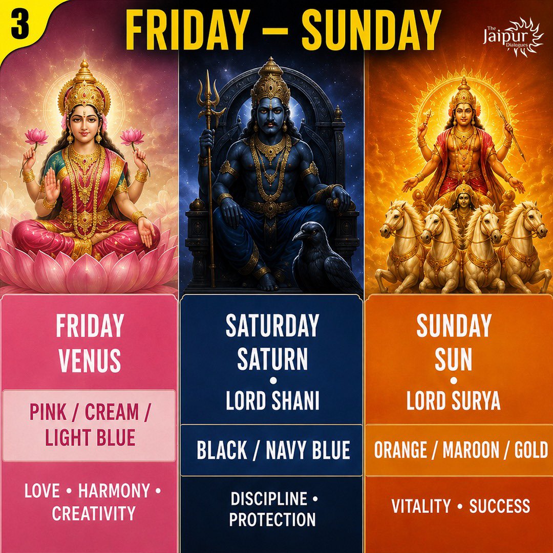 JaipurDialogues's tweet photo. The Beauty of Sanatana Dharma🔥 https://t.co/8vYS4wVKiG