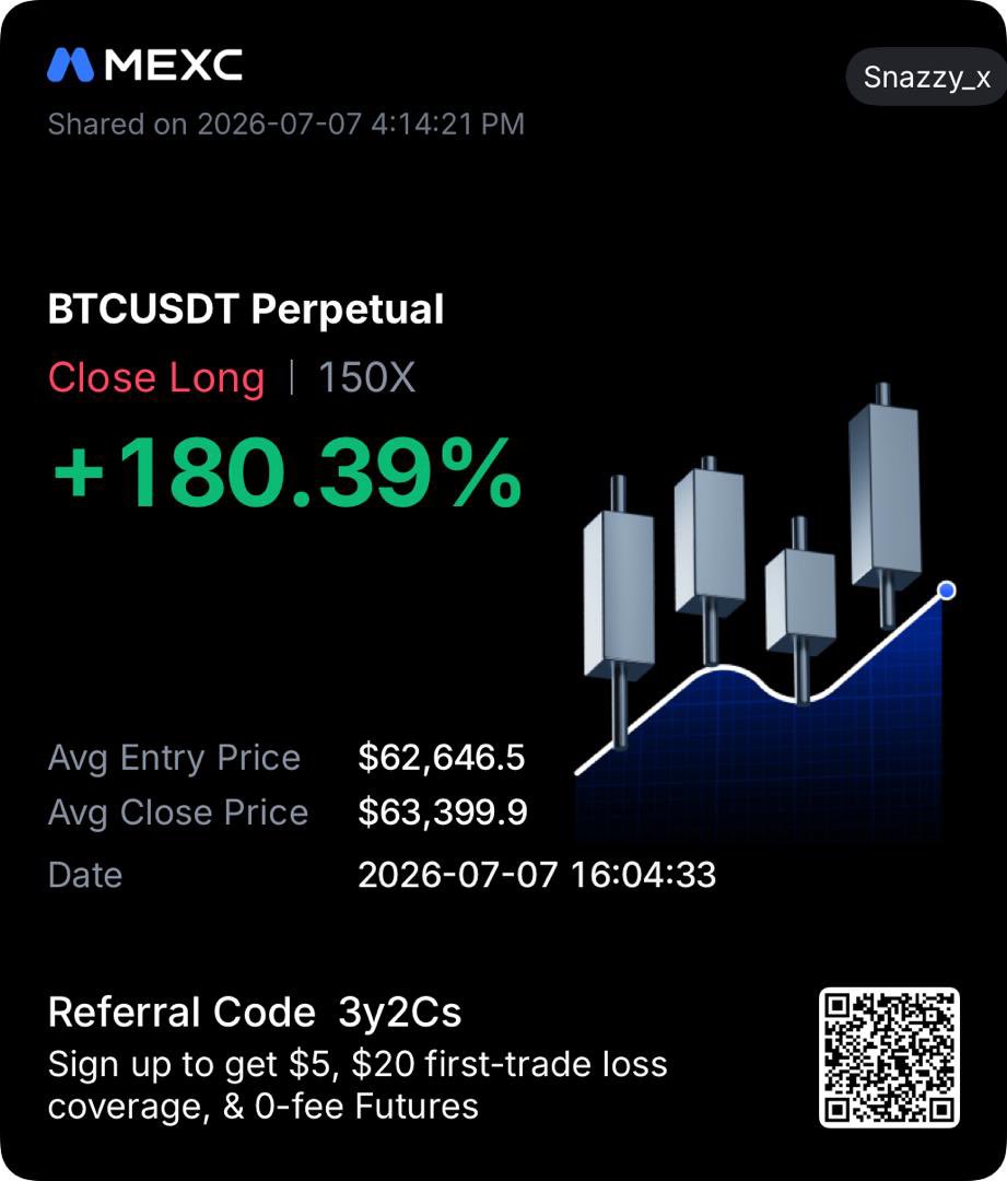 Snazzy__x's tweet photo. A very quick one on $BTC @twompchad @DUKE_VON99 https://t.co/BYclKBAC9O