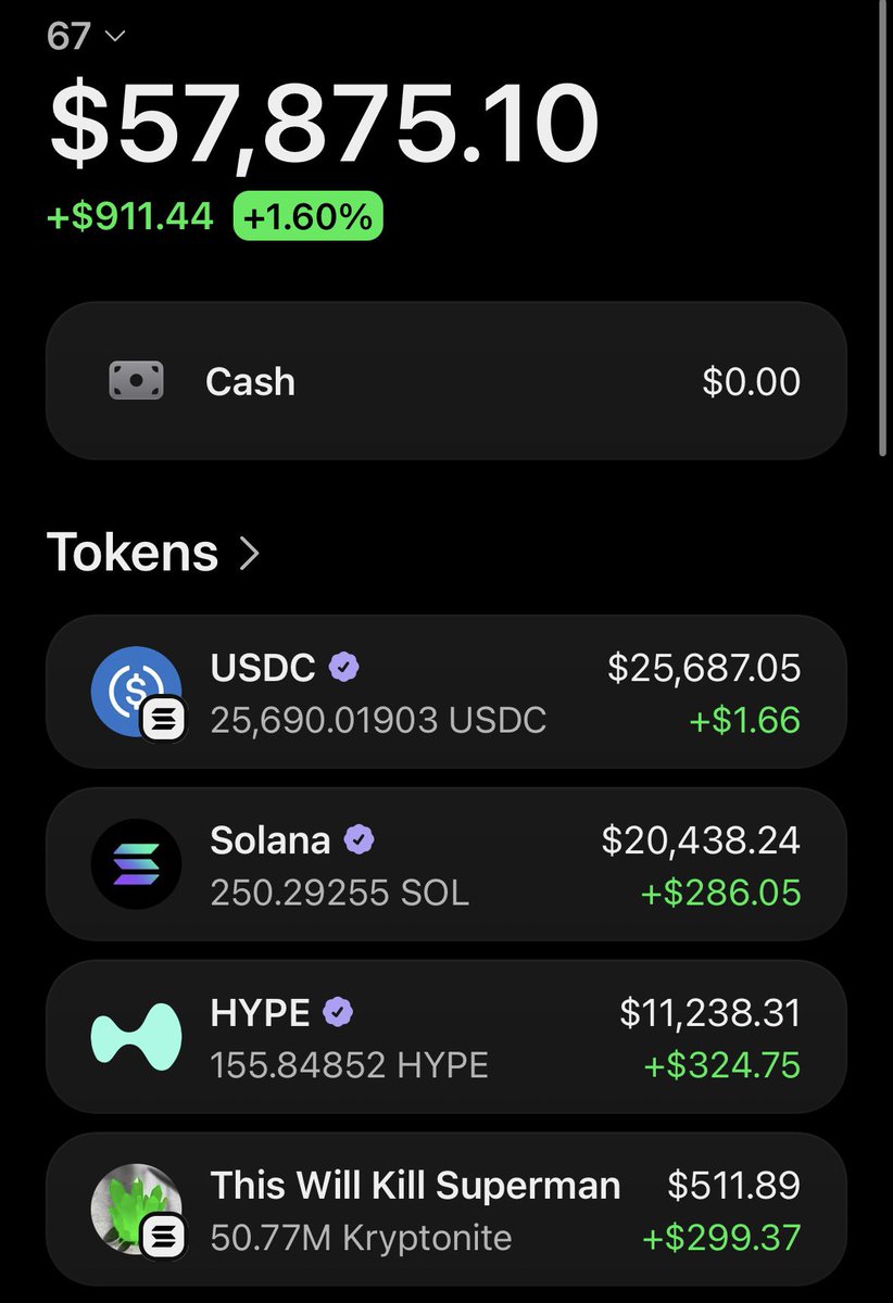 DJTRIXUK's tweet photo. @badxrich4lyf @MCapital1206 Don’t worry I’m not selling I’m going to find some worthy people to airdrop $kryptonite to at higher mcaps https://t.co/cr3g21b1bC