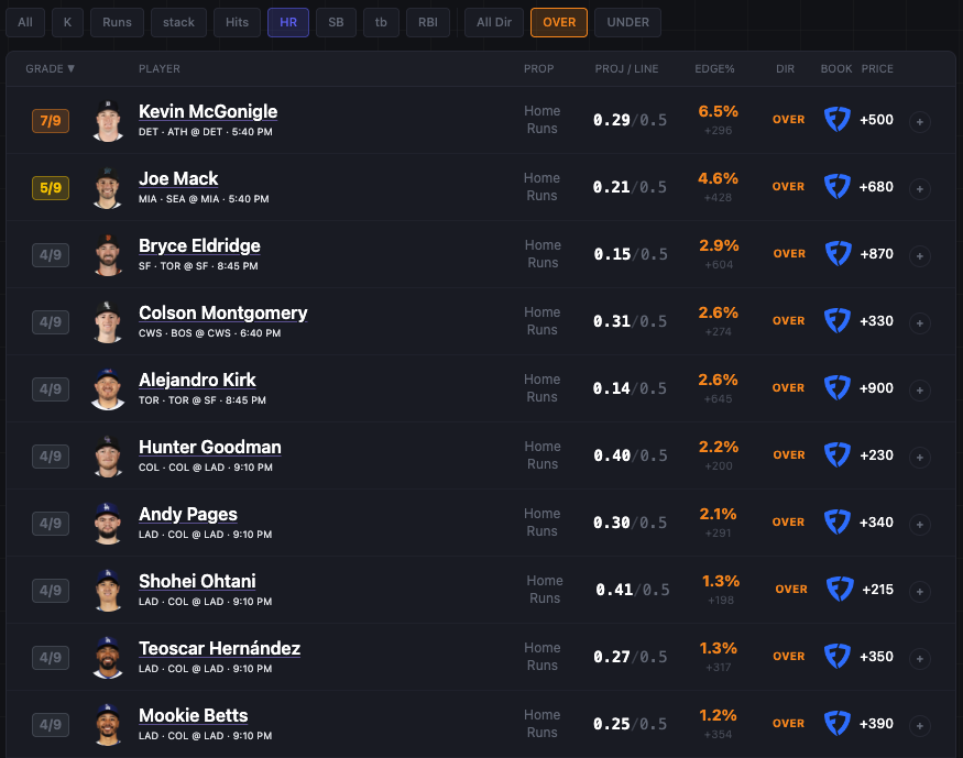 GetBettorOdds tweet picture
