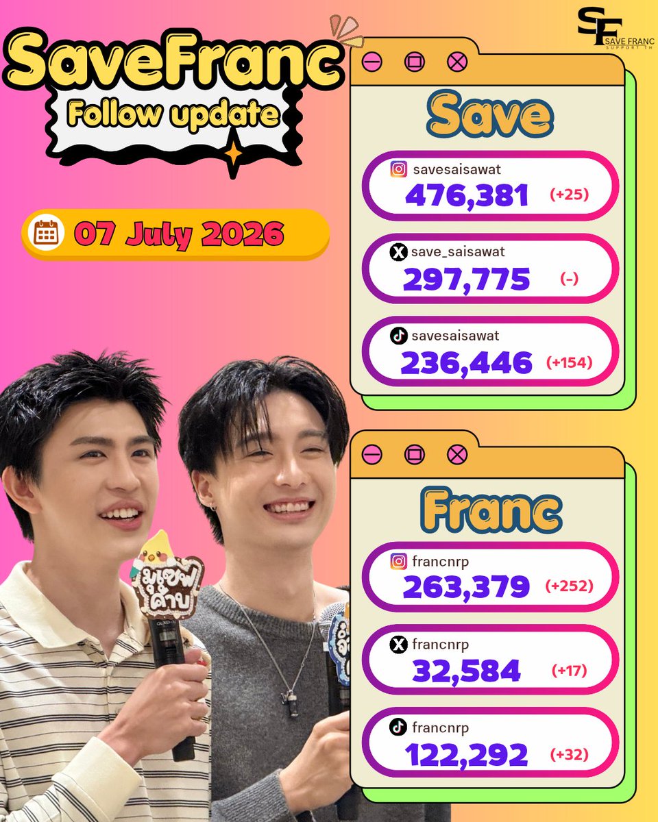 SavefrancSupTH tweet picture