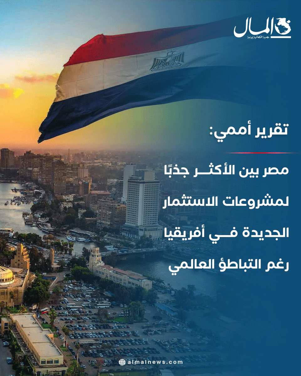 AlMalWeb's tweet photo. تقرير أممي: مصر بين الأكثر جذبًا لمشروعات الاستثمار الجديدة في أفريقيا رغم التباطؤ العالمي
للتفاصيل: https://t.co/mJ7igquU1W https://t.co/nwXinNvHT7