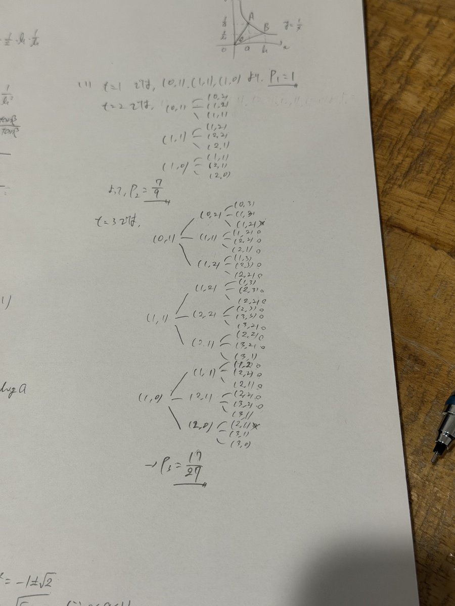 mutsui_m's tweet photo. それにしても大学受験でこんなダルい樹形図書くことあるか？ https://t.co/b5zxlfkhzU