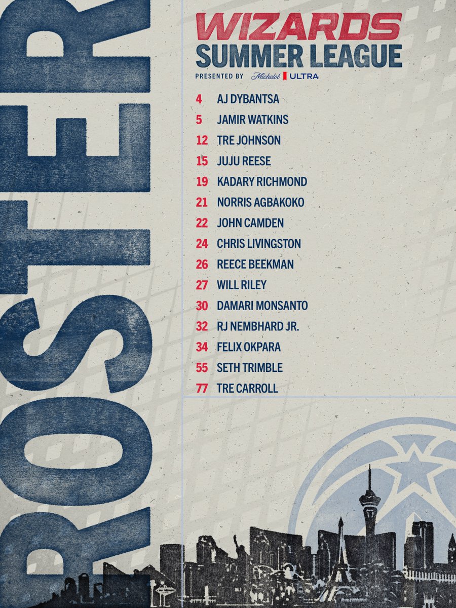 WashWizards's tweet photo. Our @NBASummerLeague roster just dropped ☀️ 

#ForTheDistrict | @MichelobULTRA https://t.co/WgYN8ZXvGs