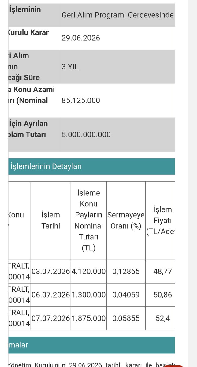 hevren33's tweet photo. #tralt https://t.co/iA9VGsDnMU
