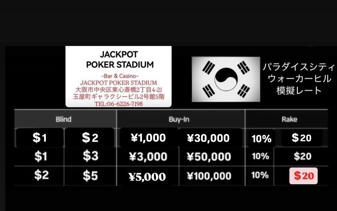 1-＄3スタートしています！