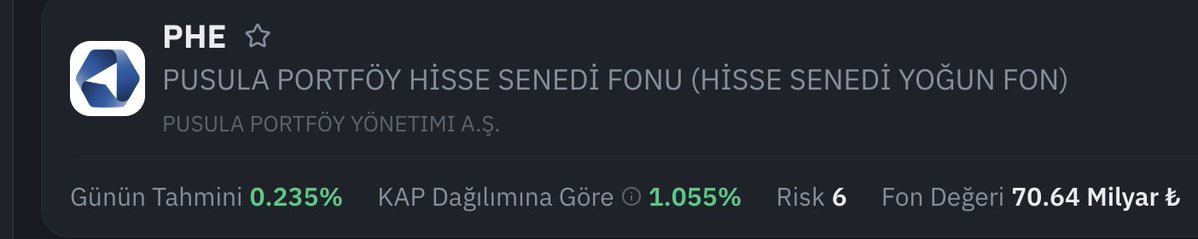 kleinkava's tweet photo. @BTstrateji fon tahmin gelir mi pozitif görünüyor, bu arada kap dağılımına göre dediği kısım gerçek mi https://t.co/y0os4Q9rob