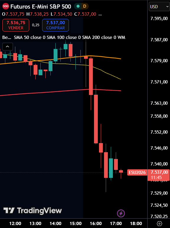 techconcatalina's tweet photo. 🚨ÚLTIMO🚨

💥El PETRÓLEO SUBE y el SP500 luego de que Irán haya intensificado los ataques contra buques en el Estrecho de Ormuz.

👀Irán quiere que los buques utilicen su ruta aprobada, pero las naves están transitando por el corredor omaní respaldado por EE.UU. https://t.co/XTx0i9gZQ1