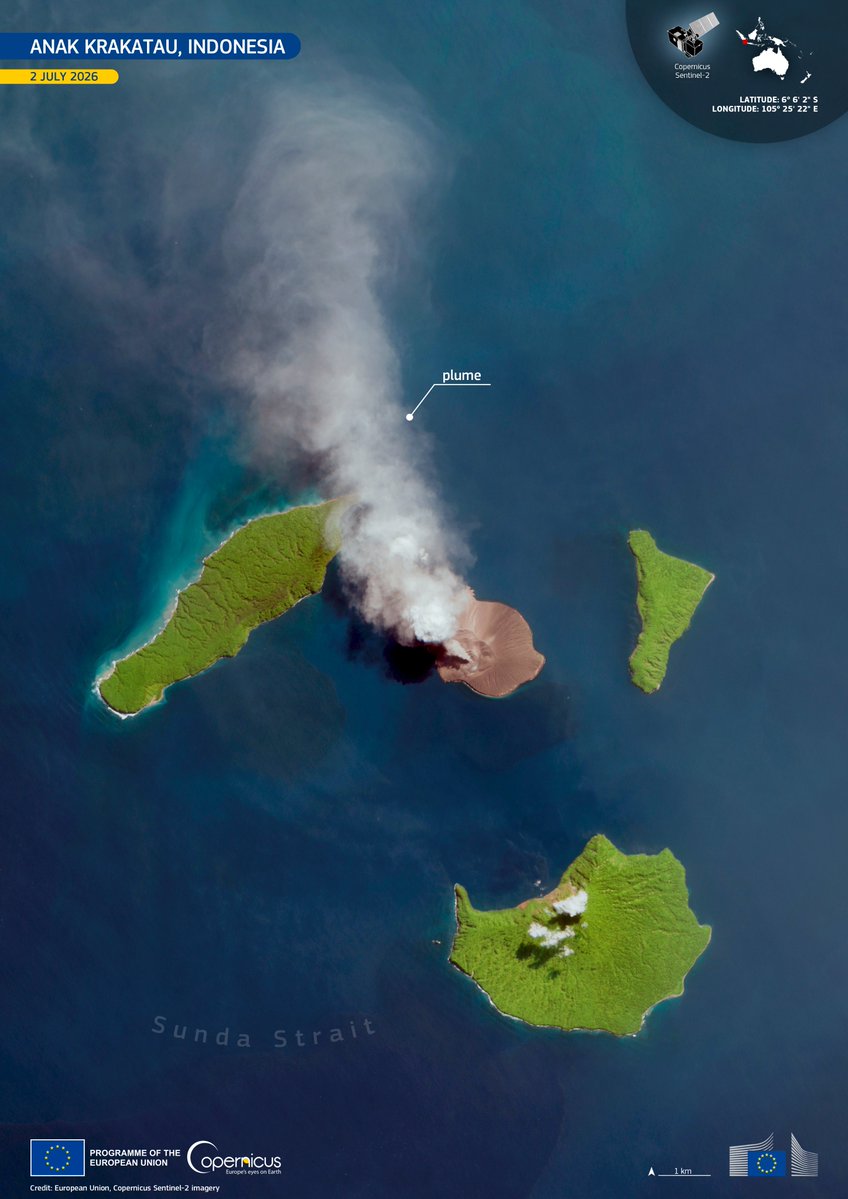 CopernicusEU's tweet photo. 🌋 Indonesia 🇮🇩 raised the alert level for Anak Krakatau on 2 July following increased volcanic activity.

🛰️ This #CopernicusEU Sentinel-2 #ImageOfTheDay captures the ash plume drifting over the Sunda Strait, supporting monitoring.

🔗 https://t.co/fr8zZoOWk1 https://t.co/GV67E1ZCys