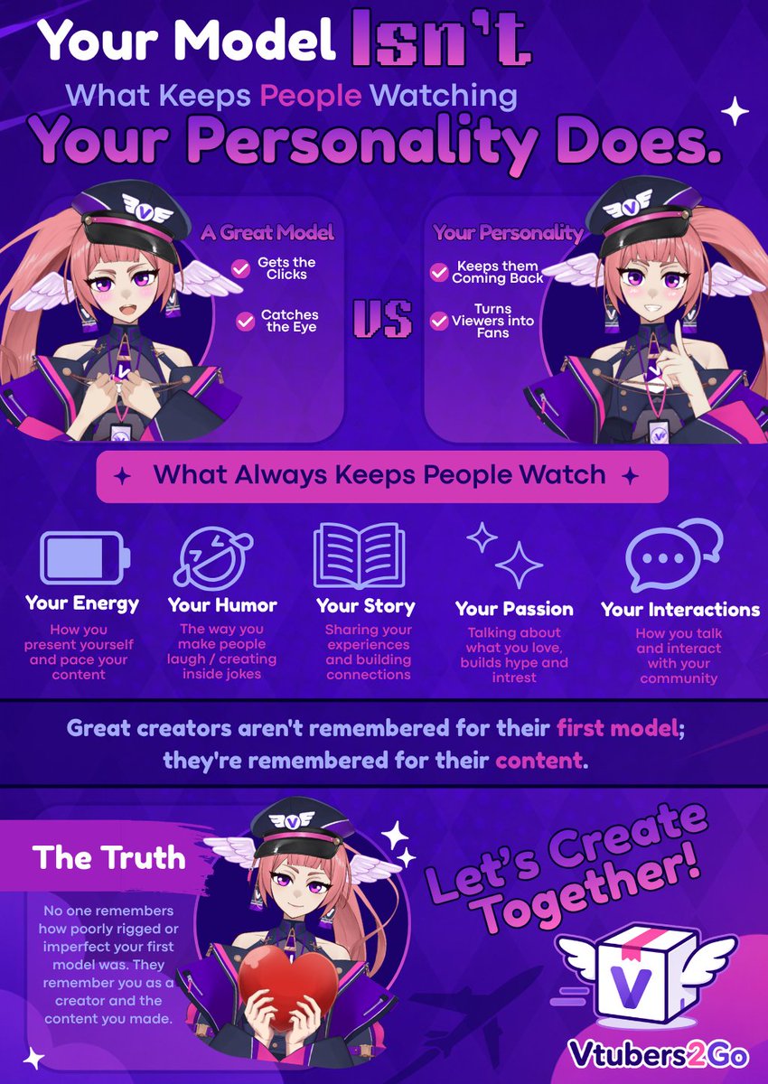 VTubers2Go's tweet photo. Think a better model is what will make you take off? Before you sell a kidney for a high-end model, take a look at where some of today's biggest indie VTubers started.

#VTuber #VTuberSupport #VTuberCommunity #Vtubers2Go #Vtuberdebut https://t.co/o0wdxsnuJB