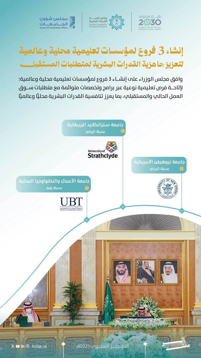 برنامج تنمية القدرات البشرية tweet media