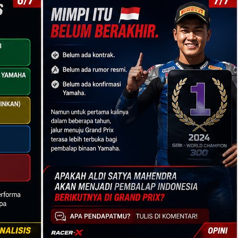 RacerX_ID's tweet photo. 7/7
🇮🇩 Kesimpulan

Belum ada kontrak.

Belum ada rumor resmi.

Belum ada konfirmasi Yamaha.

Namun...

Untuk pertama kalinya dalam beberapa tahun terakhir, jalur menuju Grand Prix terasa lebih terbuka bagi pembalap binaan Yamaha.

Apakah Aldi Satya Mahendra akan menjadi nama berikutnya yang mendapat kesempatan?

Atau justru tetap melanjutkan misi menuju WorldSBK?

💬 Bagaimana pendapatmu?

#Moto3 #MotoGP #WorldSSP #Yamaha #AldiSatyaMahendra #RacerXIndonesia