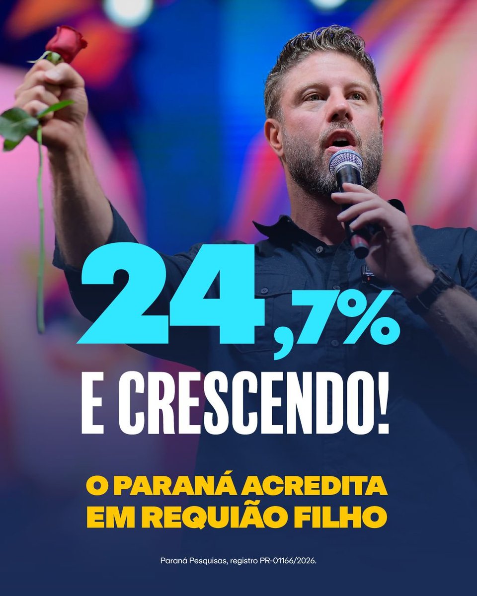 RequiaoFilho's tweet photo. Estamos crescendo! https://t.co/jHiWfef5wt