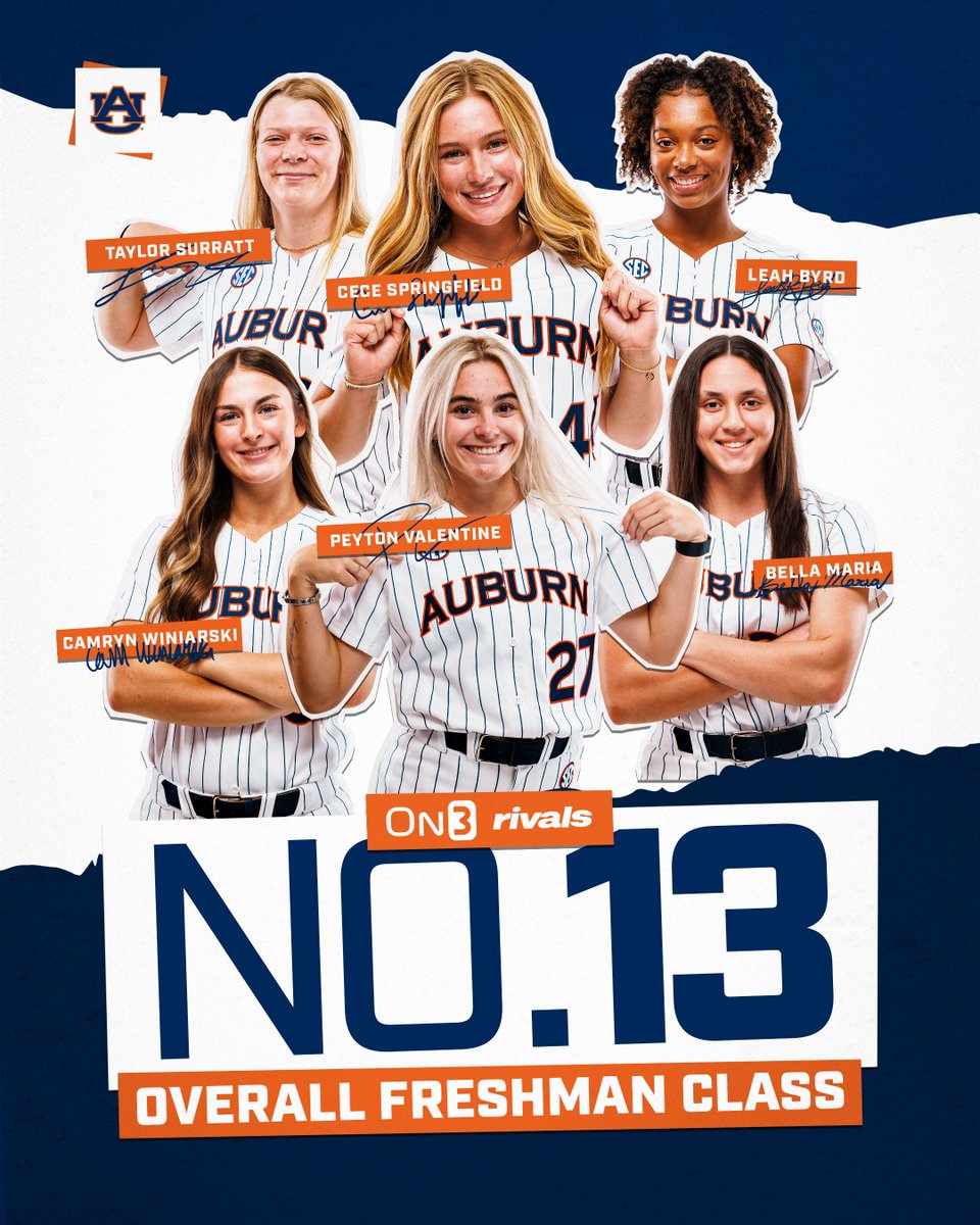AuburnSoftball's tweet photo. Future is BRIGHT 🤩

#WarEagle https://t.co/D60dSp2Kel