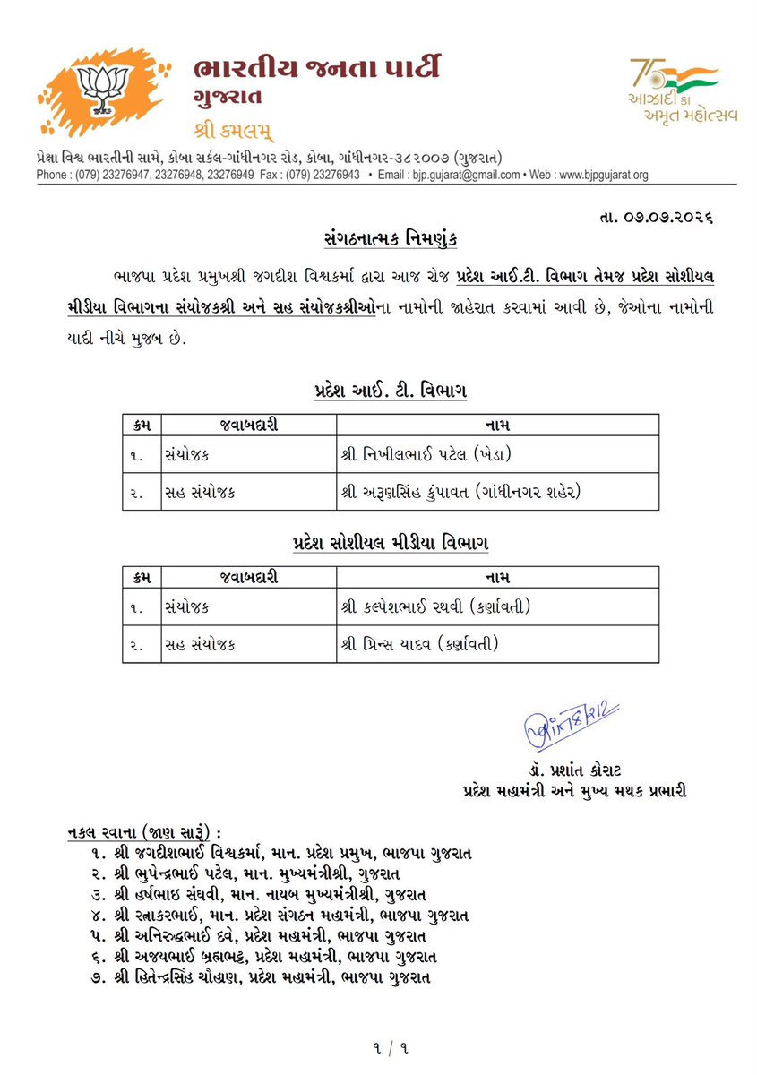gauravruparelia's tweet photo. પ્રદેશ અધ્યક્ષ શ્રી જગદીશભાઈ વિશ્વકર્મા જી ના માર્ગદર્શન હેઠળ ભારતીય જનતા પાર્ટી ગુજરાત પ્રદેશના આઈ.ટી તથા સોશિયલ મીડિયા વિભાગના સંયોજક અને સહ સંયોજકોના નામોની જાહેરાત કરવામાં આવી.

નવનિયુક્ત તમામ હોદ્દેદારોને ખૂબ ખૂબ અભિનંદન…… @aniruddhdavebjp @BJP4Gujarat @BJP4India @ThackerNikhil @Akhndbharatdes1 @KalpeshRathavi @TheYadavPrince