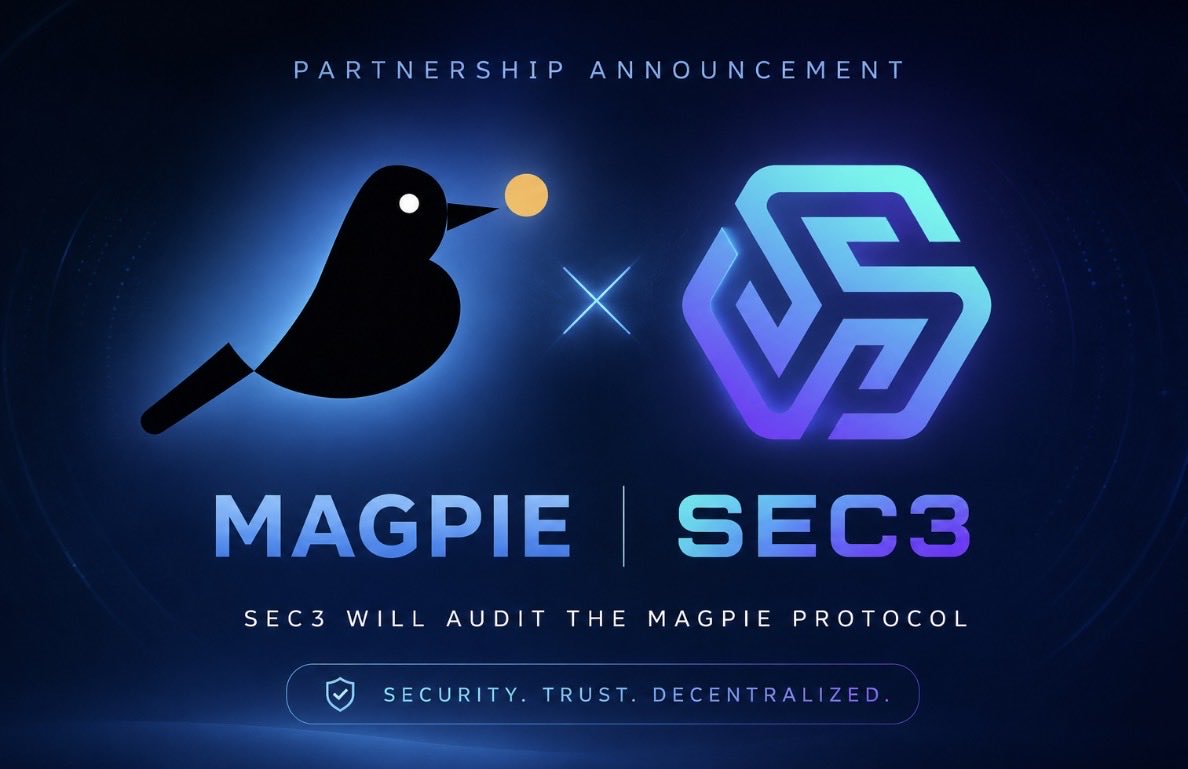 MagpieLoans's tweet photo. SECURITY UPDATE:

We're partnering with Sec3 (@sec3dev)— a Solana-native security firm (formerly Soteria) — to audit Magpie V4, our in-vault auto-sell flagship.

The audit is underway!

Rigor over hype — we'll publish the report when it's complete.  $Magpie https://t.co/Zq0r4hLZIJ