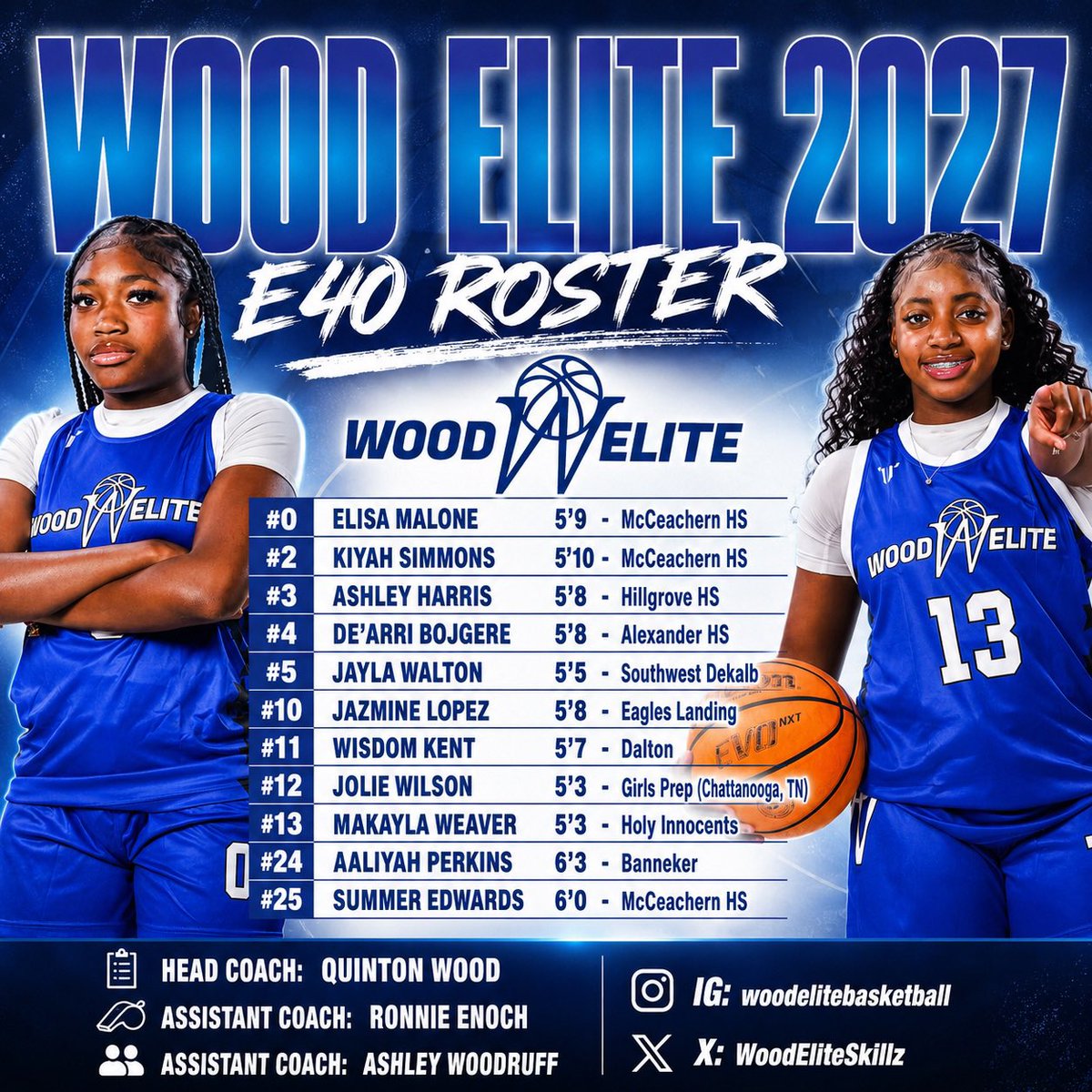WoodEliteSkillz's tweet photo. 🚨College Coaches🚨 Come check out our Wood Elite 17u E40 squad this week in Louisville at Run 4 Roses. A roster full that can help ANY COLLEGE PROGRAM! #woodelitebasketball https://t.co/ogb5VU5oiS