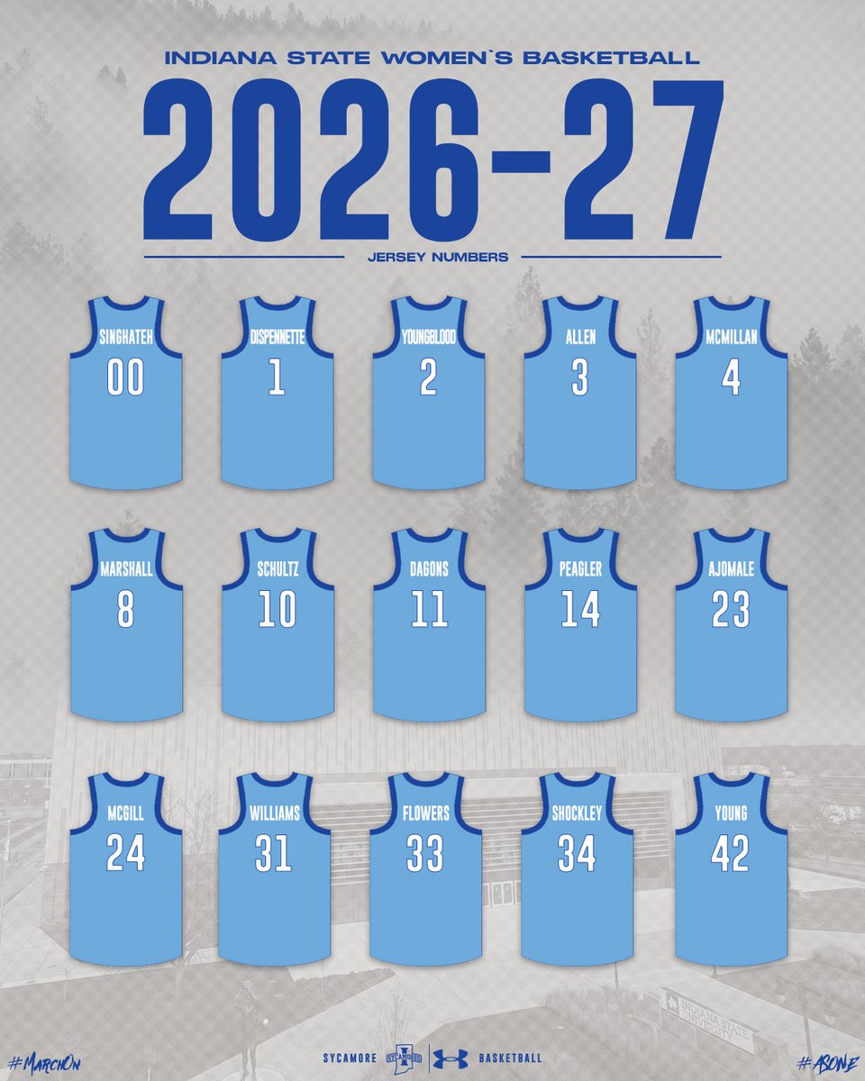 IndStWBB's tweet photo. The 2026-27 Sycamores by the numbers 🌲🔢

#MarchOn | #ASONE https://t.co/usu7WAsNWO