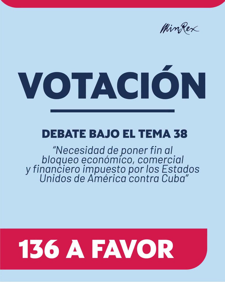 CubaMES's tweet photo. 🇨🇺 ✊ #Cuba victoriosa con 136 votos a favor en la AGNU para abrir el debate adicional sobre el tema 38: “Necesidad de poner fin al bloqueo económico, comercial y financiero impuesto por Estados Unidos contra Cuba”, pese a las maniobras del gobierno de EEUU.

#CubaNoEsUnaAmenaza https://t.co/RojozPbouL