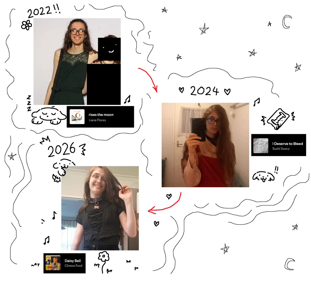 quoipi's tweet photo. 4 Year Transition Timeline (+ songs I listened to a lot in each year!) https://t.co/5Kz3bJz7zx