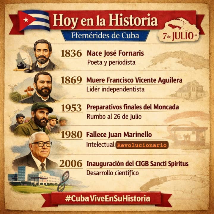 Ketio78's tweet photo. 🇨🇺 Efemérides de Cuba · 7 de julio
🔹 1836: Nace José Fornaris.
🔹 1869: Muere Francisco Vicente Aguilera.
🔹 1953: Preparativos finales del Moncada.
🔹 1980: Fallece Juan Marinello.
🔹 2006: Se inaugura el CIGB de Sancti Spíritus.
#CubaViveEnSuHistoria
#HolguinSi 
#Cuba https://t.co/vXoKE64RxE