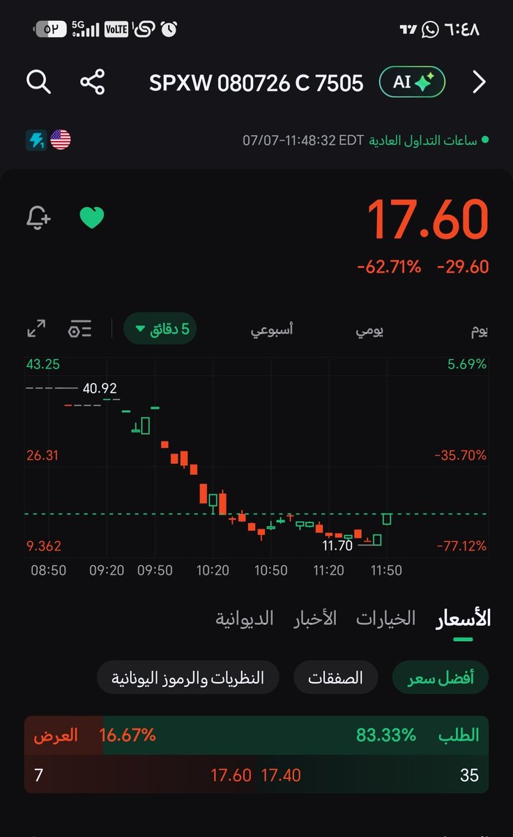 Spx6644's tweet photo. ب ١٩ تنتهي المتابعة..

عن اذنكم صلاااه
https://t.co/ZMvqciRQyJ https://t.co/7ewelXwBHq