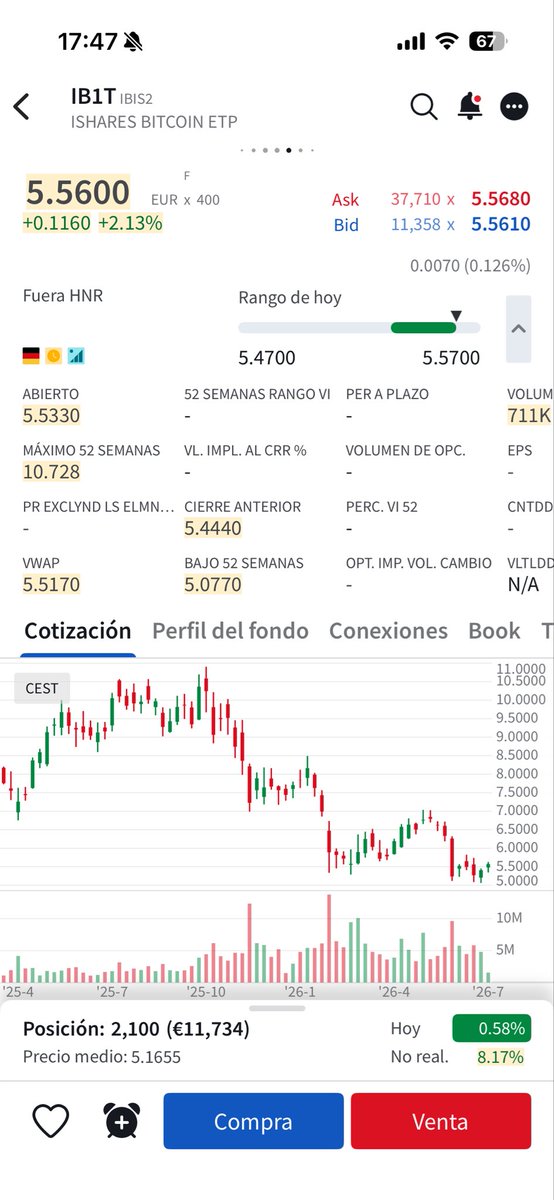 Spanish_Investor tweet media