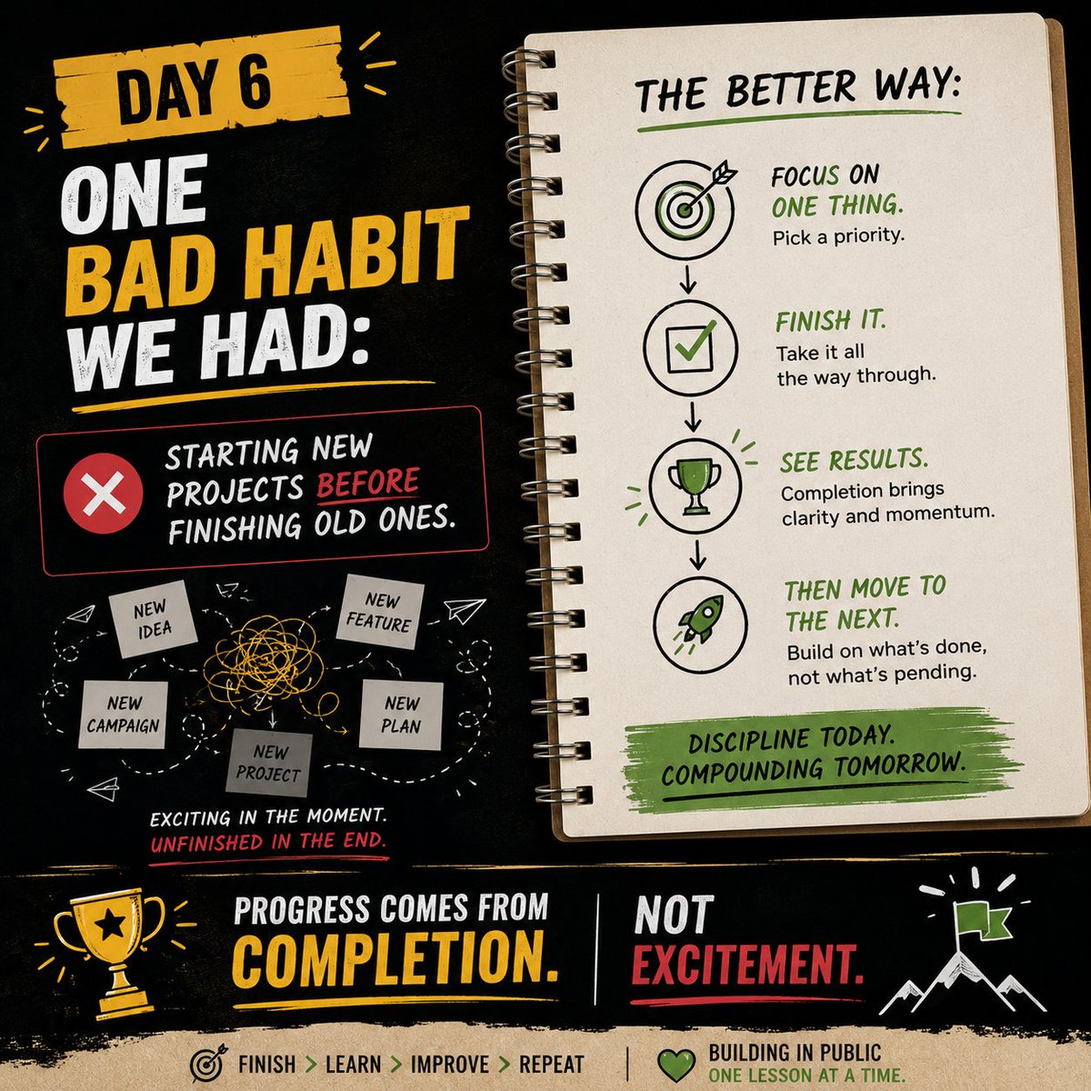 houseofvidi's tweet photo. Day 6 of building in public

One habit slowed us down more than we realized

We kept starting new projects before finishing the old ones

A new collection
A new marketing idea
A new feature
A new experiment

Everything felt exciting
But unfinished work creates noise, not progress https://t.co/zp0UB5cOVJ