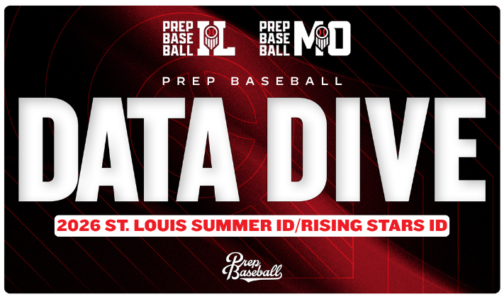 Prep Baseball Missouri tweet media