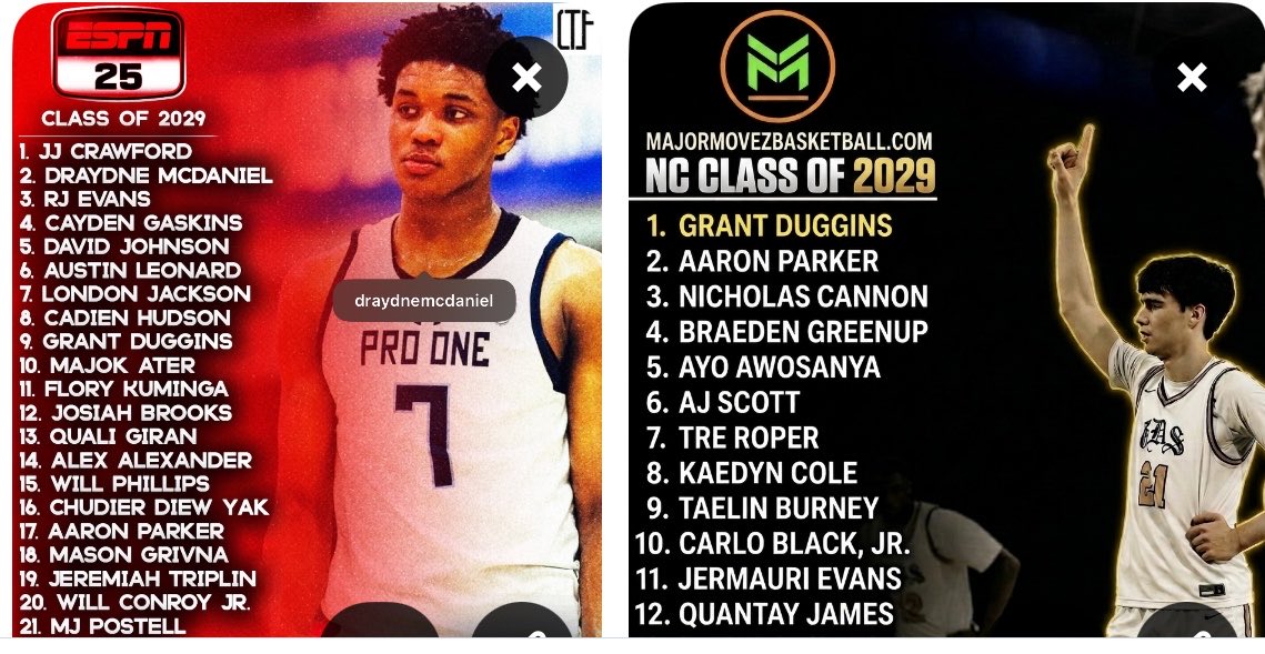 Major Movez Basketball Review #MMBR tweet media