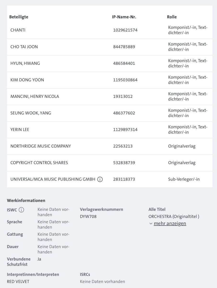 rvglobal_'s tweet photo. A song titled "Orchestra" has been registered with GEMA and other performance rights organizations (PROs), listing Red Velvet as the artist. https://t.co/7ux4eW1q0m