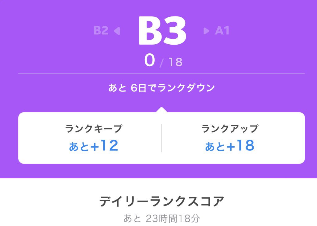 foo_IRIAM's tweet photo. ストレートB3‼️‼️‼️‼️‼️

バナイベ終わったけど、
このままAタッチいくぞ‼️‼️‼️‼️

本当にみんなありがとう:(´⊃ω⊂｀): https://t.co/fXYsfaKIP0