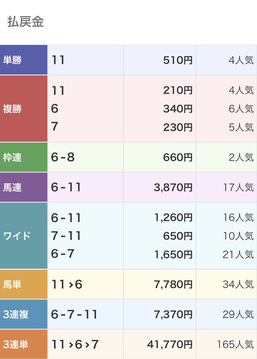 Almond eye tweet media
