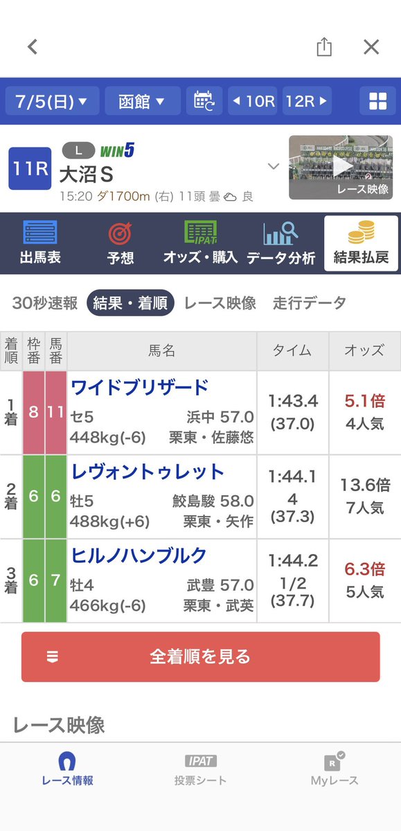 Almond eye tweet media